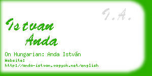 istvan anda business card