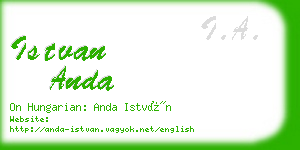 istvan anda business card